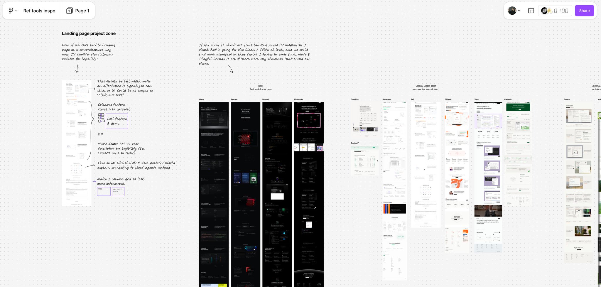 Landing page inspiration gathered by an very good actual designer.